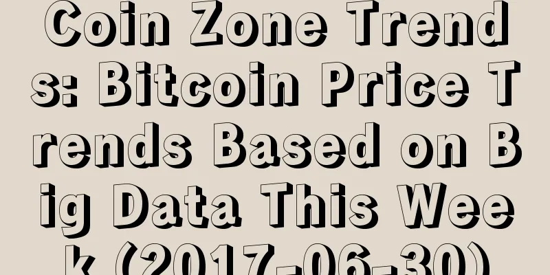 Coin Zone Trends: Bitcoin Price Trends Based on Big Data This Week (2017-06-30)