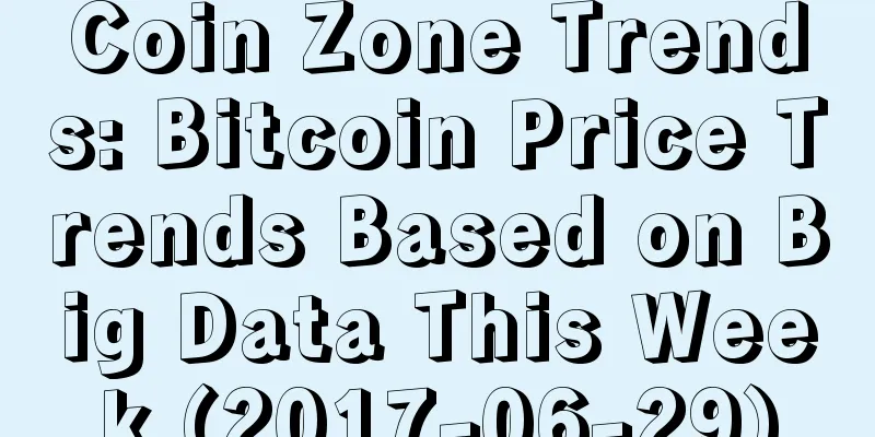 Coin Zone Trends: Bitcoin Price Trends Based on Big Data This Week (2017-06-29)