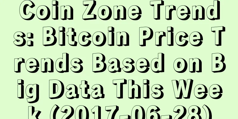 Coin Zone Trends: Bitcoin Price Trends Based on Big Data This Week (2017-06-28)