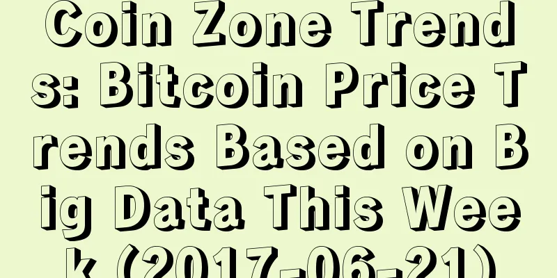 Coin Zone Trends: Bitcoin Price Trends Based on Big Data This Week (2017-06-21)