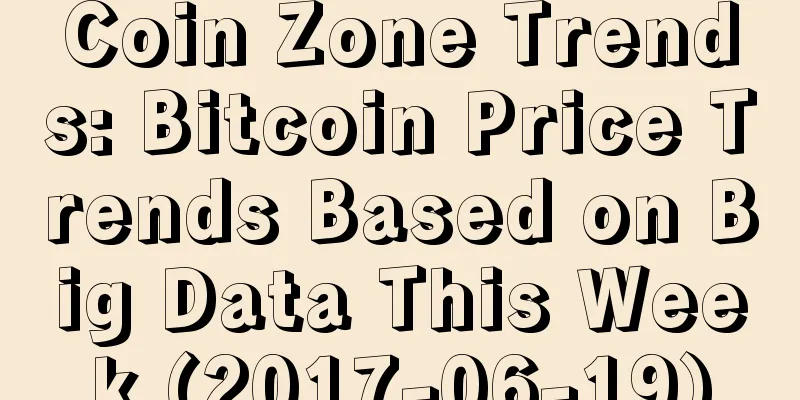 Coin Zone Trends: Bitcoin Price Trends Based on Big Data This Week (2017-06-19)