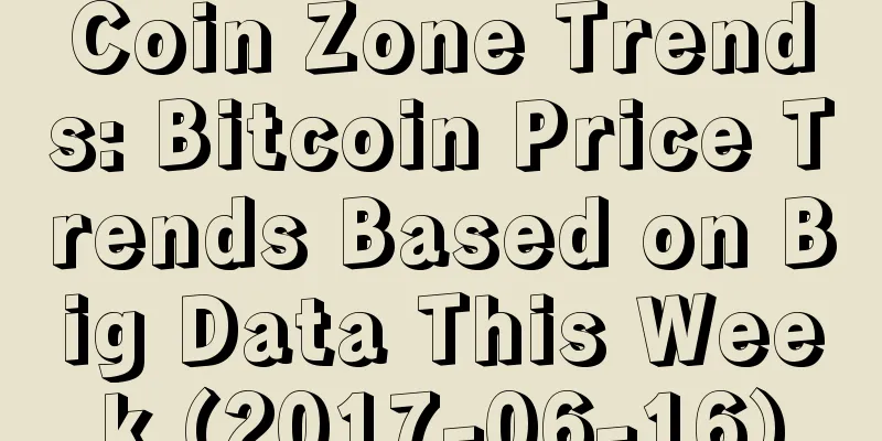 Coin Zone Trends: Bitcoin Price Trends Based on Big Data This Week (2017-06-16)