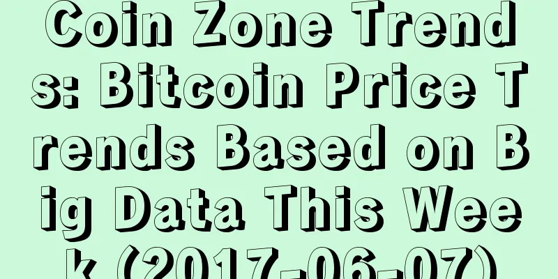 Coin Zone Trends: Bitcoin Price Trends Based on Big Data This Week (2017-06-07)