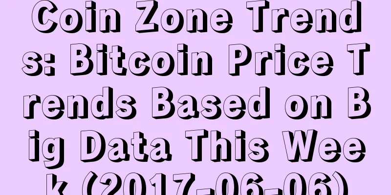 Coin Zone Trends: Bitcoin Price Trends Based on Big Data This Week (2017-06-06)