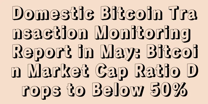 Domestic Bitcoin Transaction Monitoring Report in May: Bitcoin Market Cap Ratio Drops to Below 50%