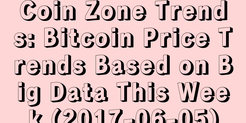 Coin Zone Trends: Bitcoin Price Trends Based on Big Data This Week (2017-06-05)