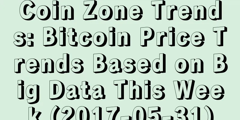 Coin Zone Trends: Bitcoin Price Trends Based on Big Data This Week (2017-05-31)