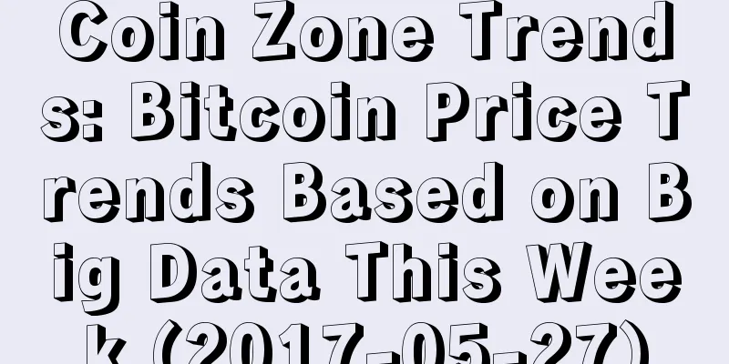Coin Zone Trends: Bitcoin Price Trends Based on Big Data This Week (2017-05-27)