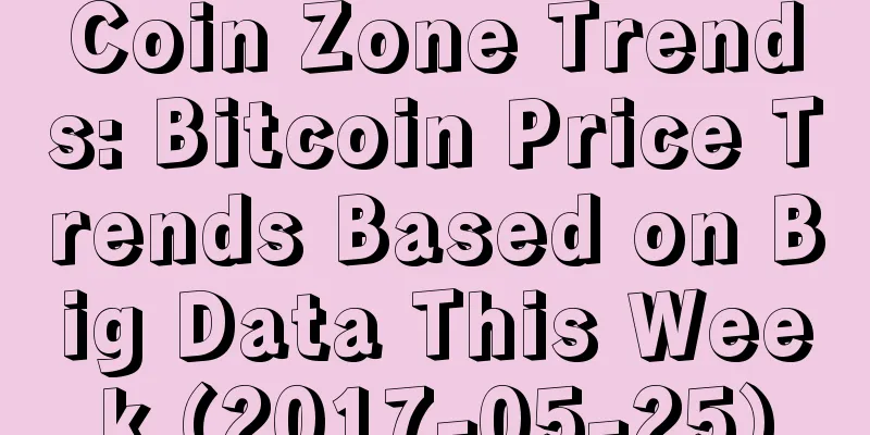 Coin Zone Trends: Bitcoin Price Trends Based on Big Data This Week (2017-05-25)