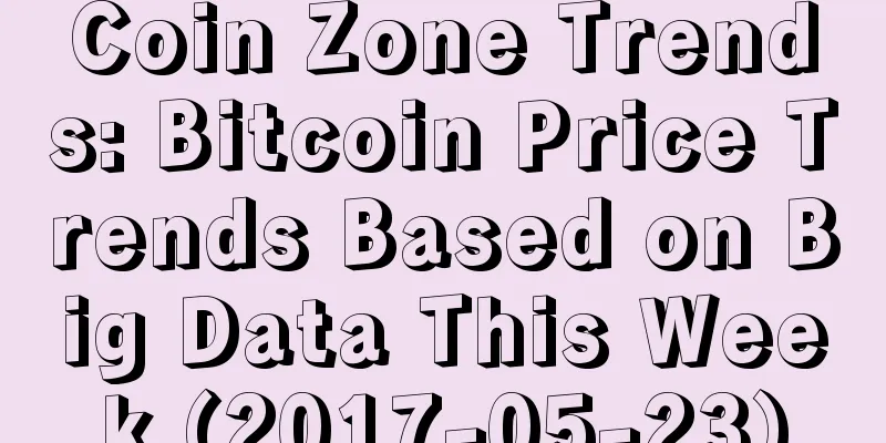 Coin Zone Trends: Bitcoin Price Trends Based on Big Data This Week (2017-05-23)