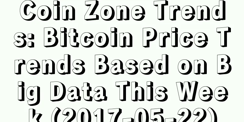 Coin Zone Trends: Bitcoin Price Trends Based on Big Data This Week (2017-05-22)