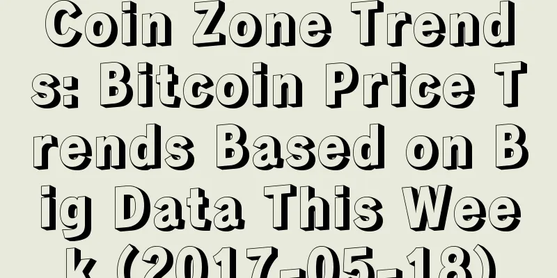 Coin Zone Trends: Bitcoin Price Trends Based on Big Data This Week (2017-05-18)