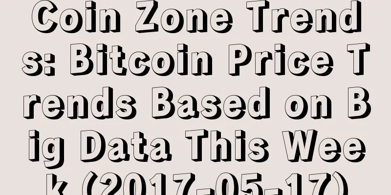 Coin Zone Trends: Bitcoin Price Trends Based on Big Data This Week (2017-05-17)