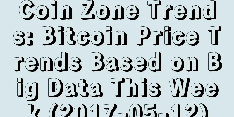 Coin Zone Trends: Bitcoin Price Trends Based on Big Data This Week (2017-05-12)