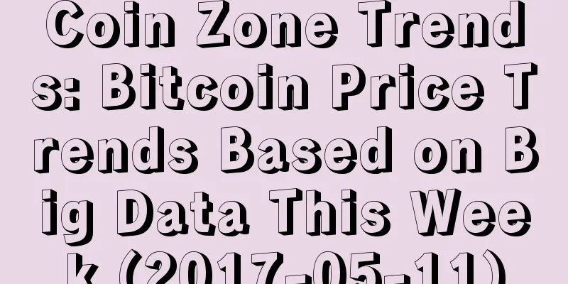 Coin Zone Trends: Bitcoin Price Trends Based on Big Data This Week (2017-05-11)