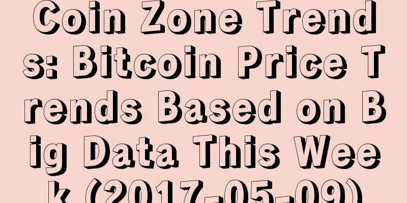 Coin Zone Trends: Bitcoin Price Trends Based on Big Data This Week (2017-05-09)