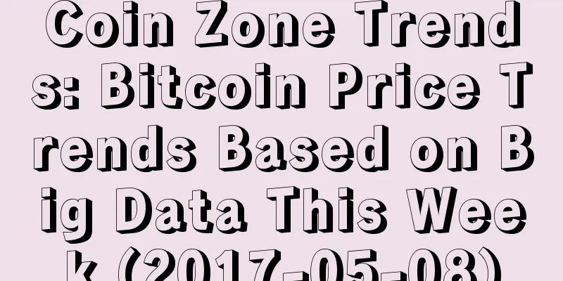 Coin Zone Trends: Bitcoin Price Trends Based on Big Data This Week (2017-05-08)