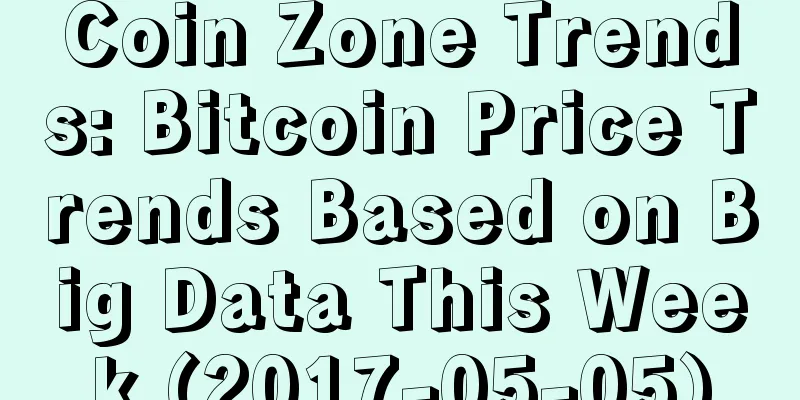 Coin Zone Trends: Bitcoin Price Trends Based on Big Data This Week (2017-05-05)