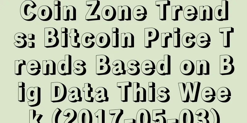 Coin Zone Trends: Bitcoin Price Trends Based on Big Data This Week (2017-05-03)