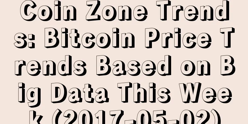 Coin Zone Trends: Bitcoin Price Trends Based on Big Data This Week (2017-05-02)