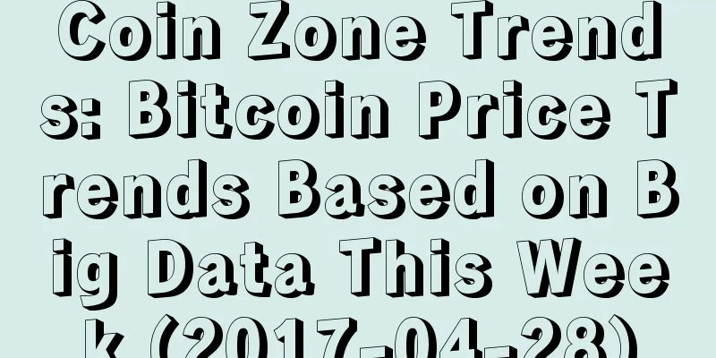 Coin Zone Trends: Bitcoin Price Trends Based on Big Data This Week (2017-04-28)