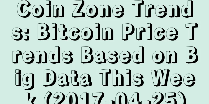 Coin Zone Trends: Bitcoin Price Trends Based on Big Data This Week (2017-04-25)