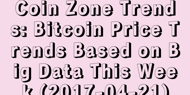 Coin Zone Trends: Bitcoin Price Trends Based on Big Data This Week (2017-04-21)