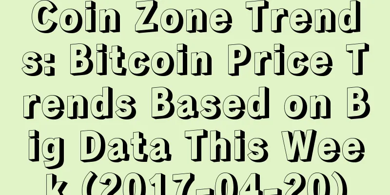 Coin Zone Trends: Bitcoin Price Trends Based on Big Data This Week (2017-04-20)