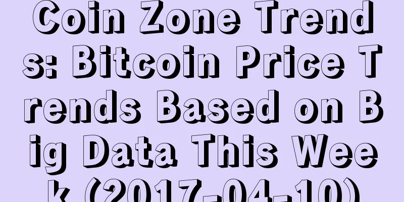Coin Zone Trends: Bitcoin Price Trends Based on Big Data This Week (2017-04-10)