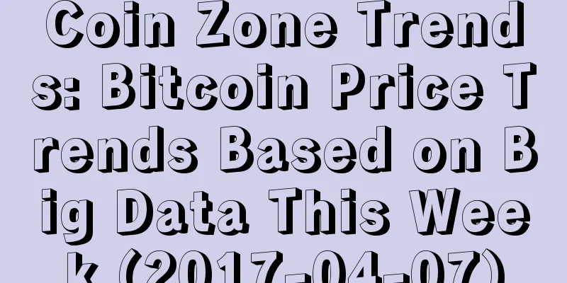 Coin Zone Trends: Bitcoin Price Trends Based on Big Data This Week (2017-04-07)