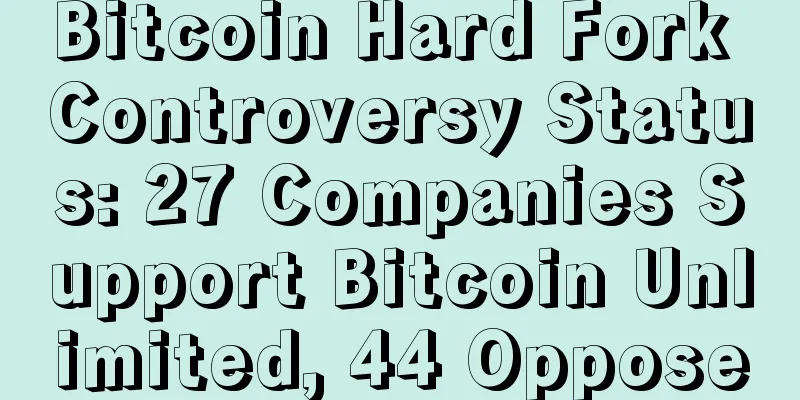 Bitcoin Hard Fork Controversy Status: 27 Companies Support Bitcoin Unlimited, 44 Oppose