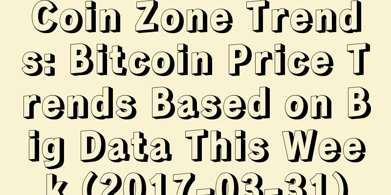 Coin Zone Trends: Bitcoin Price Trends Based on Big Data This Week (2017-03-31)