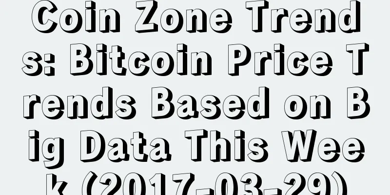 Coin Zone Trends: Bitcoin Price Trends Based on Big Data This Week (2017-03-29)