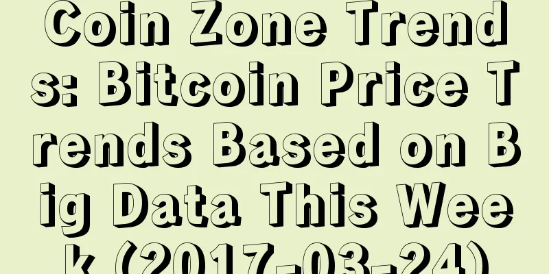 Coin Zone Trends: Bitcoin Price Trends Based on Big Data This Week (2017-03-24)