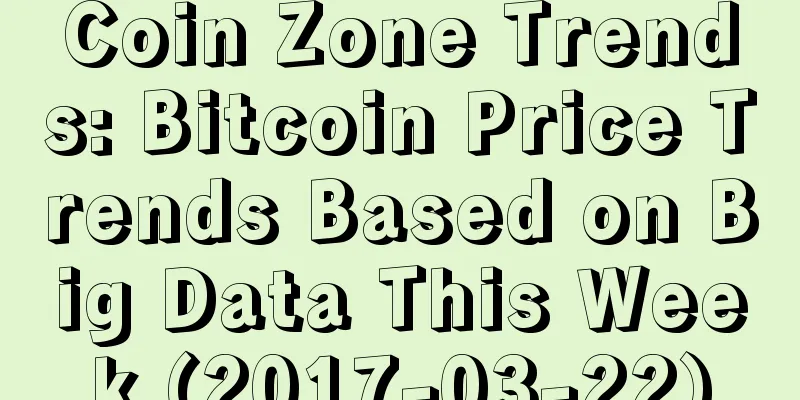 Coin Zone Trends: Bitcoin Price Trends Based on Big Data This Week (2017-03-22)