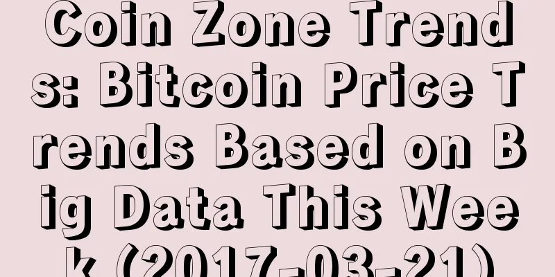 Coin Zone Trends: Bitcoin Price Trends Based on Big Data This Week (2017-03-21)