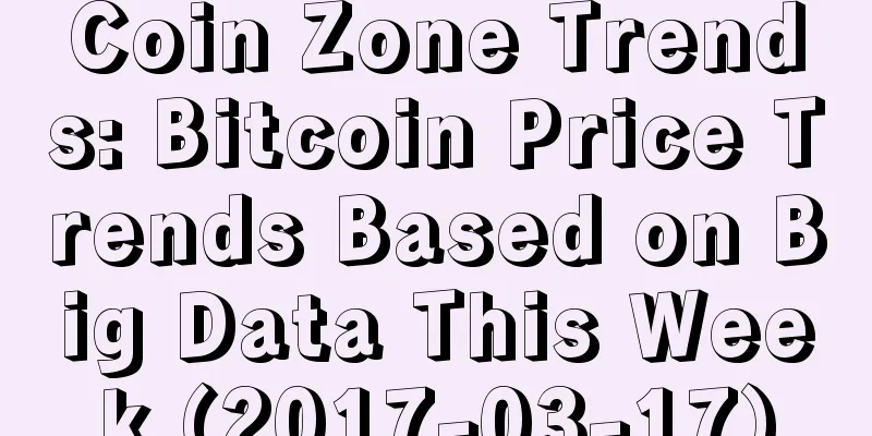 Coin Zone Trends: Bitcoin Price Trends Based on Big Data This Week (2017-03-17)