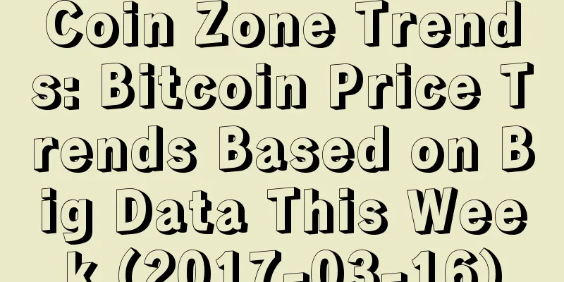 Coin Zone Trends: Bitcoin Price Trends Based on Big Data This Week (2017-03-16)