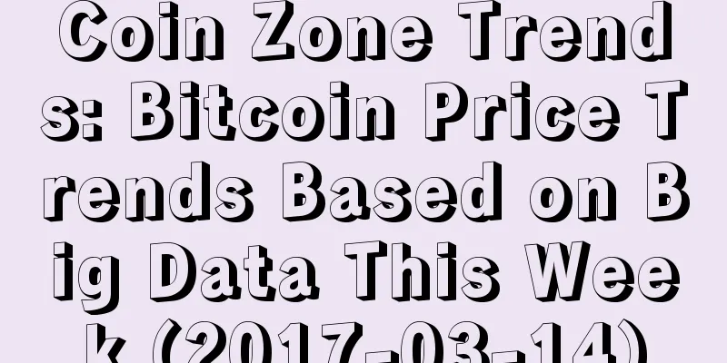 Coin Zone Trends: Bitcoin Price Trends Based on Big Data This Week (2017-03-14)