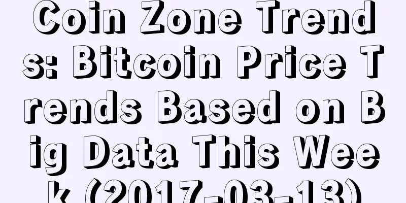 Coin Zone Trends: Bitcoin Price Trends Based on Big Data This Week (2017-03-13)