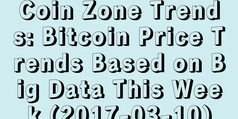 Coin Zone Trends: Bitcoin Price Trends Based on Big Data This Week (2017-03-10)