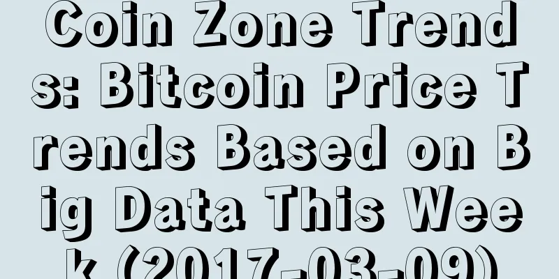 Coin Zone Trends: Bitcoin Price Trends Based on Big Data This Week (2017-03-09)