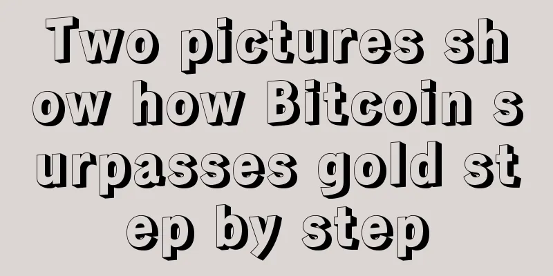 Two pictures show how Bitcoin surpasses gold step by step