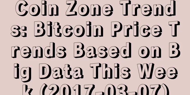 Coin Zone Trends: Bitcoin Price Trends Based on Big Data This Week (2017-03-07)