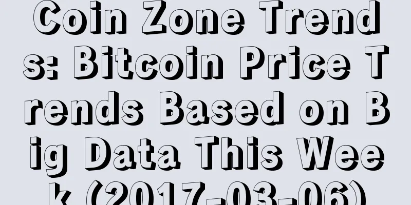 Coin Zone Trends: Bitcoin Price Trends Based on Big Data This Week (2017-03-06)