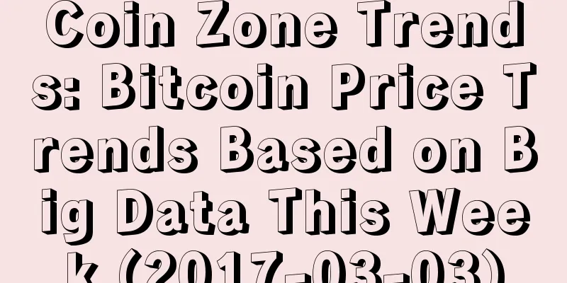 Coin Zone Trends: Bitcoin Price Trends Based on Big Data This Week (2017-03-03)