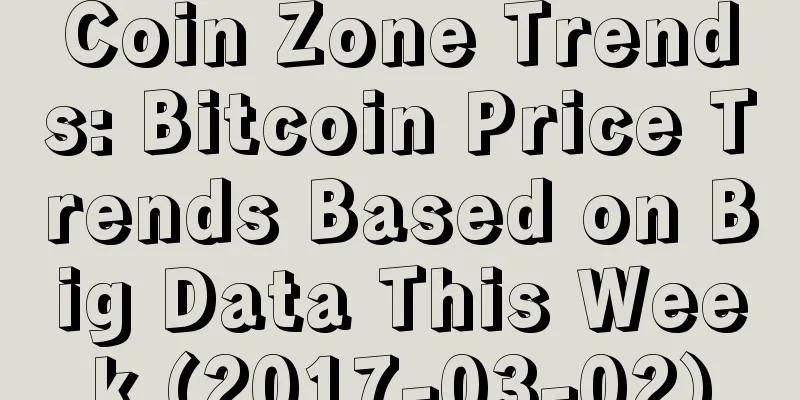 Coin Zone Trends: Bitcoin Price Trends Based on Big Data This Week (2017-03-02)