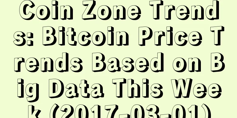 Coin Zone Trends: Bitcoin Price Trends Based on Big Data This Week (2017-03-01)