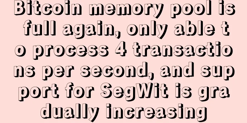 Bitcoin memory pool is full again, only able to process 4 transactions per second, and support for SegWit is gradually increasing