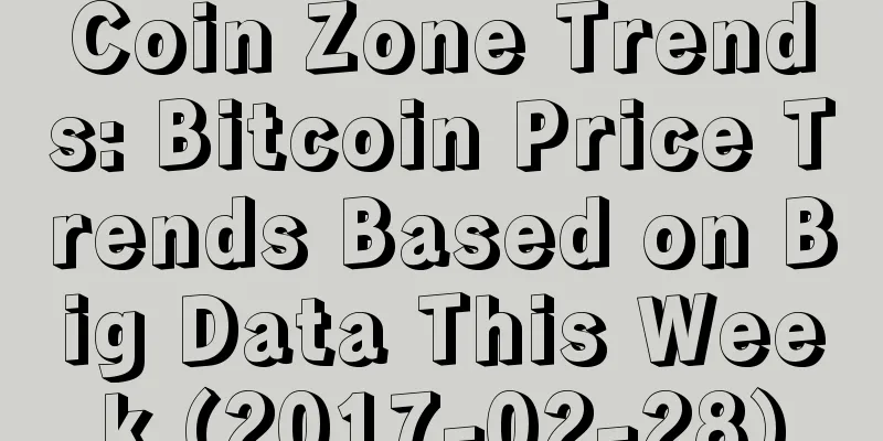 Coin Zone Trends: Bitcoin Price Trends Based on Big Data This Week (2017-02-28)